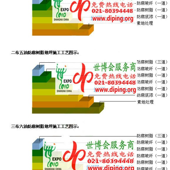 馆陶环氧玻璃钢地坪，防腐蚀地坪，防腐蚀自流平地坪产品图2