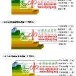 馆陶不饱和树脂地坪，不饱和树脂防腐地坪,防腐蚀地坪施工厂家-缩略图2